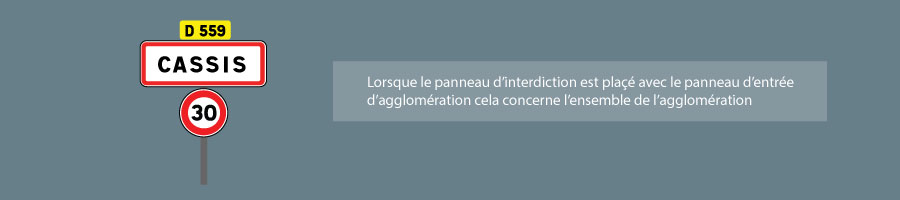 panneaux d'interdiction