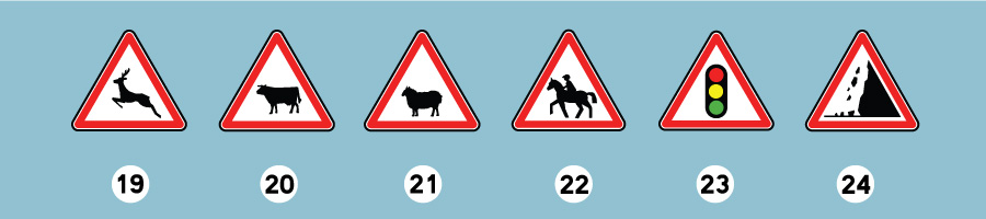 panneaux de danger
