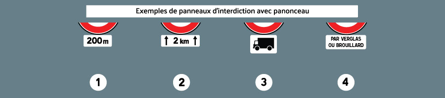 panneaux d'interdiction avec pannonceau